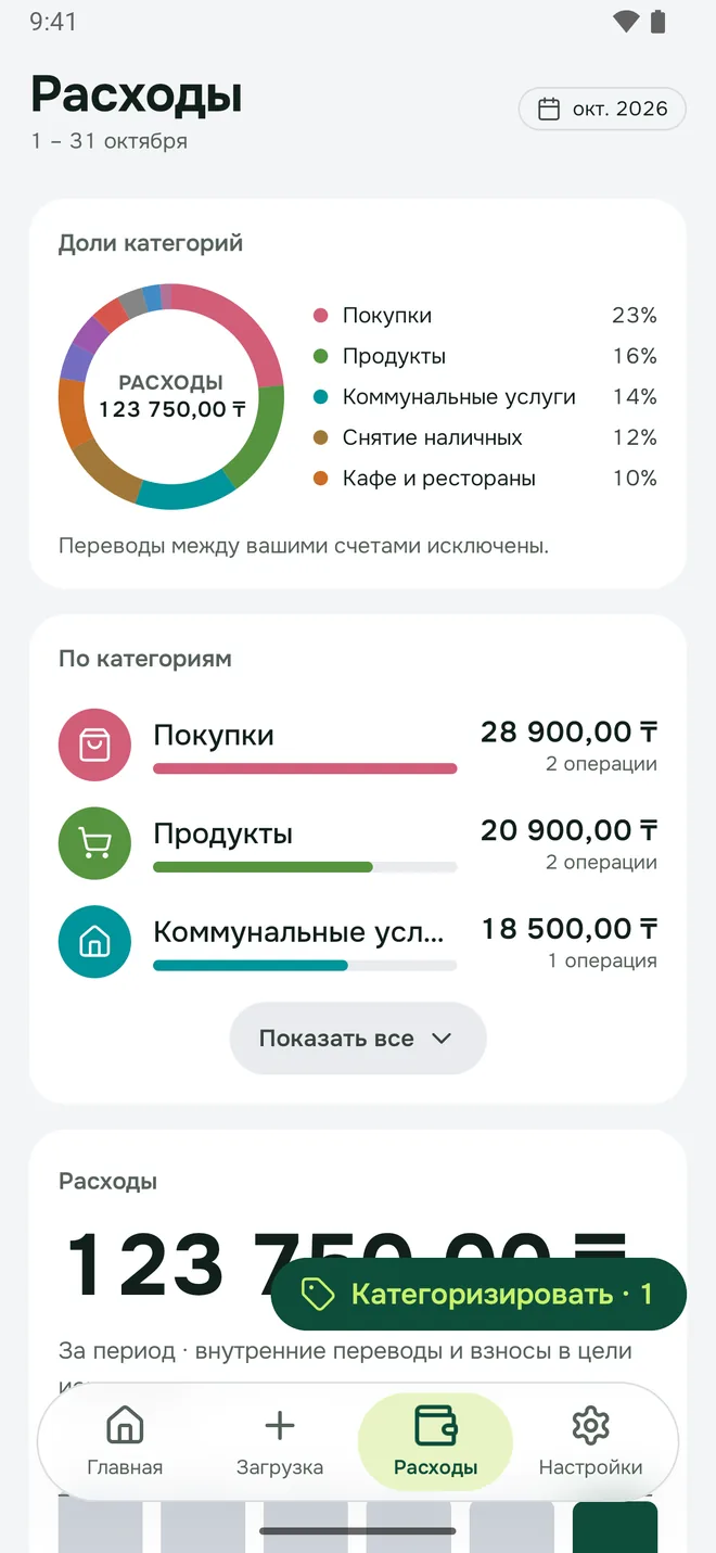 Экран расходов: доли категорий и суммы по категориям